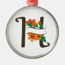 Pesquisar por alfabeto ornamentos Tipografia