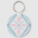 Pesquisar por diamante azul chaveiros Abstrato