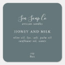 Pesquisar por negócios materiais Vela