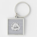 Pesquisar por etiqueta branca chaveiros Azul