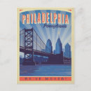 Pesquisar por poster de viagens convites Retro