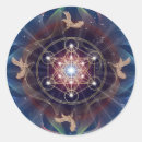 Pesquisar por merkabah Espiritual