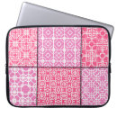 Pesquisar por alegre laptop sleeves Brilhante