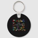 Pesquisar por alfabeto chaveiros Professor