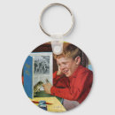 Pesquisar por bibliotecário chaveiros Livros