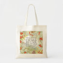 Pesquisar por pinecone bolsas tote Qualquer pessoa