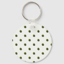 Pesquisar por sanduíche chaveiros Queijo