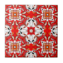 Pesquisar por pintado azulejos Teste padrão