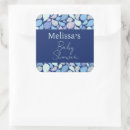 Pesquisar por cavalo marinho azul adesivos Obrigado