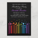 Pesquisar por códigos de barras convites Partido