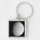 Pesquisar por calha chaveiros Cumes