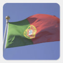 Pesquisar por portuguese adesivos Português