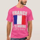 Pesquisar por bandeira francesa roupas Patriota