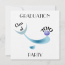 Pesquisar por classe de 2010 convites Personalizar