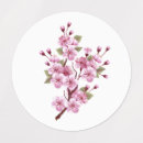 Pesquisar por japão etiquetas Japonês