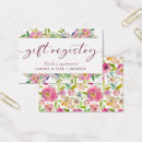 Pesquisar por succulent convites Aguarela floral