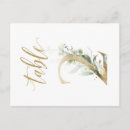 Pesquisar por número 2 mesa cartoes de mesa Número da tabela