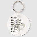 Pesquisar por significado chaveiros Escoteiros