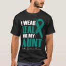 Pesquisar por tourette camisetas Vestir