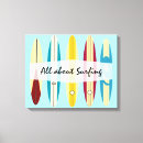 Pesquisar por longboard pósteres pôsteres Pranchas