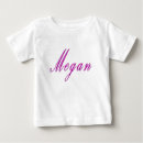 Pesquisar por megan roupas Nome