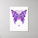 Pesquisar por butterfly impressão de canvas Borboleta