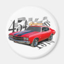 Pesquisar por automóvel imas Automóveis