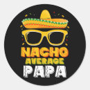Pesquisar por nachos adesivos México