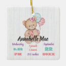 Pesquisar por balões ornamentos Fofofo