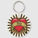 Pesquisar por tatuagem chaveiros Design