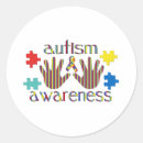 Pesquisar por autismo autismo adesivos Professor