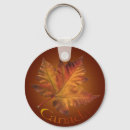 Pesquisar por maple chaveiros Canadense