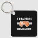 Pesquisar por snowboard chaveiros Montanhas