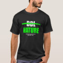 Pesquisar por bbl camisetas Exercício