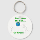 Pesquisar por planeta terra chaveiros Salvar