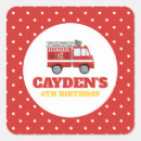 Pesquisar por bolinhas amarelas adesivos Preto