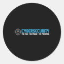 Pesquisar por do ti adesivos Analista de cibersegurança