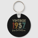 Pesquisar por edition chaveiros Aniversário