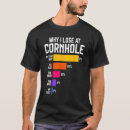 Pesquisar por tos camisetas Chefe