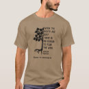 Pesquisar por temer a t shirt camisetas Qualquer pessoa