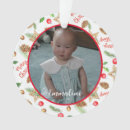 Pesquisar por pés do bebê ornamentos Coração