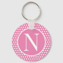 Pesquisar por bolinhas brancas chaveiros Moderno