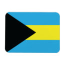 Pesquisar por os bahamas imas Qualquer pessoa