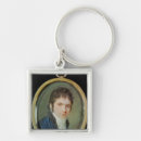 Pesquisar por ludwig van beethoven chaveiros Músico