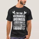 Pesquisar por avis camisetas Mecânico de automóveis