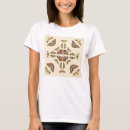 Pesquisar por etimologia camisetas Asas