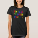 Pesquisar por rainer camisetas Bicha