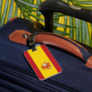 Pesquisar por espanha bagagem tags Europa