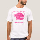 Pesquisar por mindinho camisetas Rosa