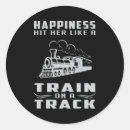 Pesquisar por locomotiva adesivos Engenheiro